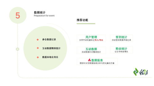 微會動 大型公關(guān)活動策劃的8個核心技巧