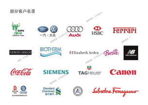 營銷策劃與公關活動的協(xié)同策略